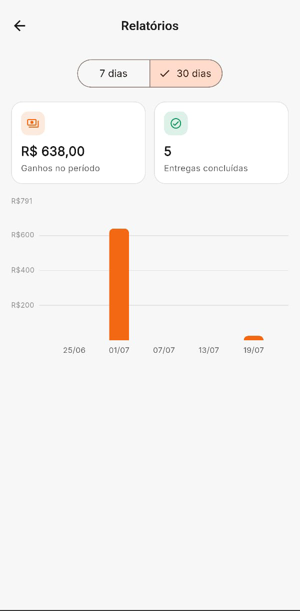 DeliveryPilot — tela 3